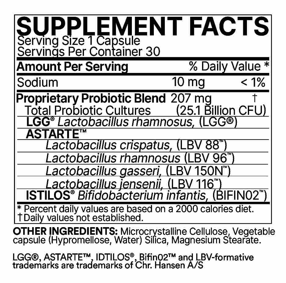 Pregnancy Support - 30 Caps. (Exp. 09/26 - only 1 left)