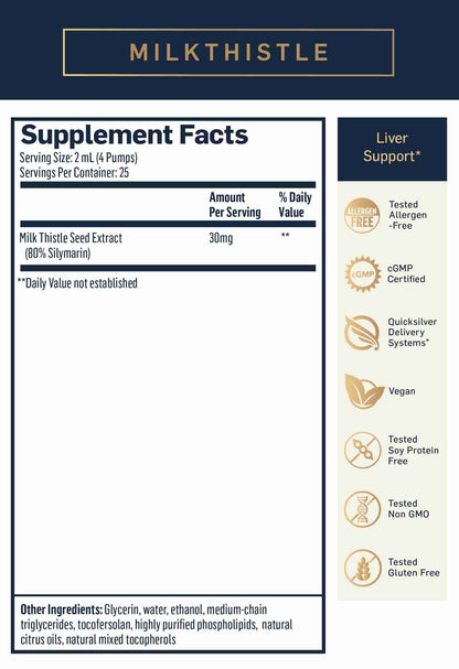 Liposomal Milk Thistle -  50 ml