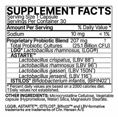 Pregnancy Support - 30 Caps. (Exp. 09/26 - only 1 left)