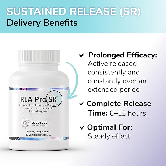 RLA Pro SR - R-Lipoic Acid - 60 caps